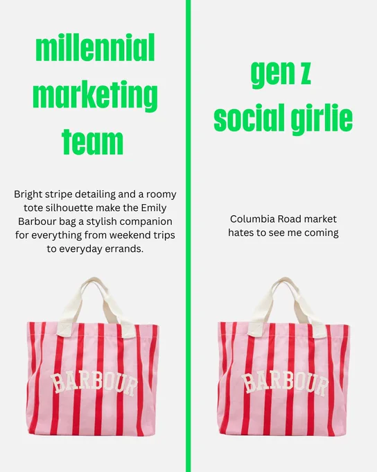 An image of two pink Emily Barbour bags on a white background with text comparisons between millennials and gen z above each shoe on the left and right sides.