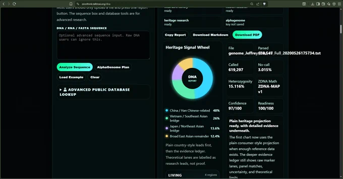 ZeroThink DNA Lab working nicely, tested every race and region now all come back highly accurate, using my special custom ref panels and databases 500gb of databases optimized from much larger ones.