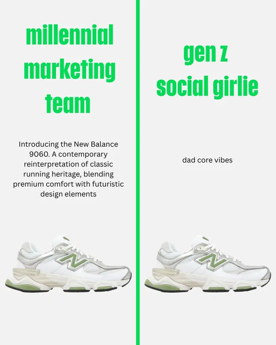 An image of two white and green New Balance 9060 trainers on a white background with text comparisons between millennials and gen z above each shoe on the left and right sides.