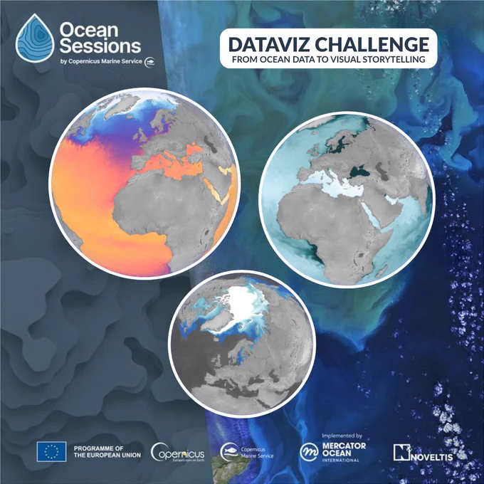 Three globe images depict various ocean data visualizations. The top left globe shows sea surface temperatures, with warm colors indicating higher temperatures. The top right globe visualizes ocean currents, with shades of blue. The bottom globe illustrates sea ice coverage. The background features a stylized ocean design. Text reads "Ocean Sessions" and "DATAVIZ CHALLENGE from Ocean Data to Visual Storytelling," with logos from the European Union, Copernicus, Mercator Ocean International, and Noveltis.