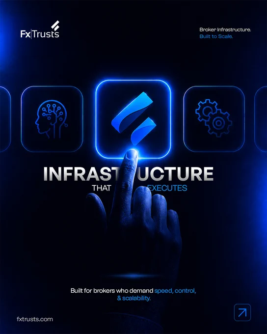 Infrastructure That Executes | Built for Brokers Who Demand Speed, Control, and Scalability