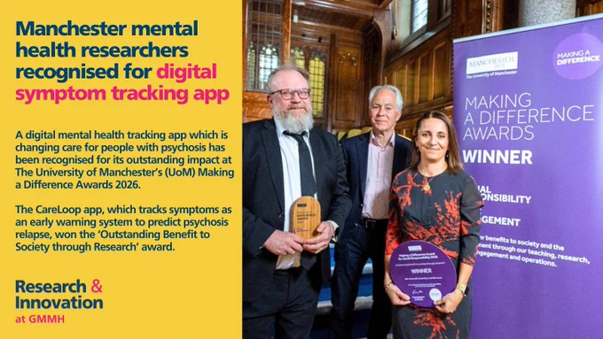 A photo of Professors John Ainsworth, Shon Lewis and Sandra Bucci with their Making a Difference awards at the University of Manchester.

Headline: Manchester mental health researchers recognised for digital symptoms tracking app 

A digital mental health tracking app which is changing care for people with psychosis has been recognised for its outstanding impact at The University of Manchester’s (UoM) Making a Difference Awards 2026.
The CareLoop app, which tracks symptoms as an early warning system to predict psychosis relapse, won the ‘Outstanding Benefit to Society through Research’ award. 

Research & Innovation at GMMH logo. 