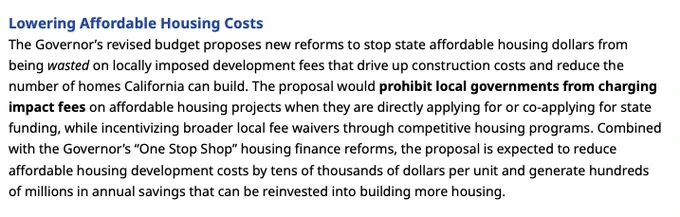 Lowering Aﬀordable Housing Costs
The Governor’s revised budget proposes new reforms to stop state aﬀordable housing dollars from
being wasted on locally imposed development fees that drive up construction costs and reduce the
number of homes California can build. The proposal would prohibit local governments from charging
impact fees on aﬀordable housing projects when they are directly applying for or co-applying for state
funding, while incentivizing broader local fee waivers through competitive housing programs. Combined
with the Governor’s “One Stop Shop” housing finance reforms, the proposal is expected to reduce
aﬀordable housing development costs by tens of thousands of dollars per unit and generate hundreds
of millions in annual savings that can be reinvested into building more housing.