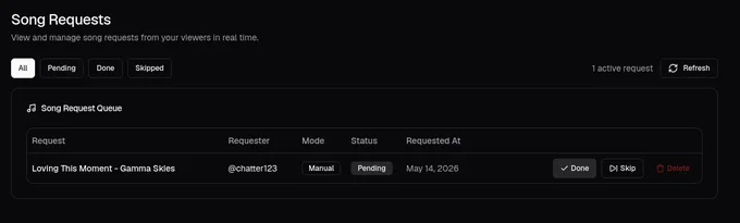 A screenshot of the Senchabot Song Requests dashboard. The interface shows a "Song Request Queue" table with one active request. The request is for the song "Loving This Moment - Gamma Skies," submitted by the user @chatter123 on May 14, 2026. The status is marked as "Pending," and there are action buttons next to it to mark the request as "Done," "Skip," or "Delete." Above the queue are tabs to filter requests by All, Pending, Done, and Skipped.