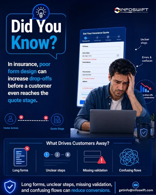 infoswift