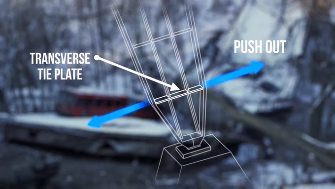 Diagram of the Fern Hollow Bridge support that failed with text highlighting the traverse tie plate