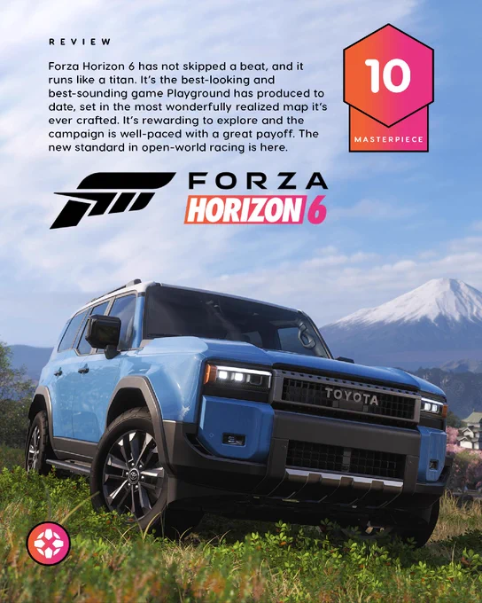 Forza Horizon 6 has not skipped a beat, and it runs like a titan. It’s the best-looking and best-sounding game Playground has produced to date, set in the most wonderfully realized map it’s ever crafted. It’s rewarding to explore and the campaign is well-paced with a great payoff. The new standard in open-world racing is here. Score: 10