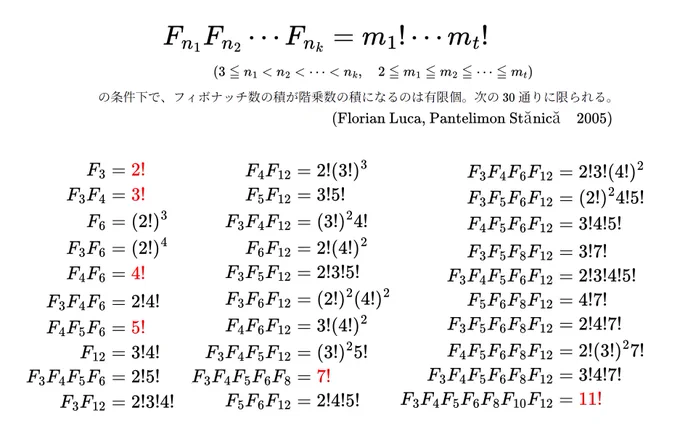 (画像の式を表すLaTeXコマンド。※直打ちメモ。文字数制限のため途中まで)

F_{n_1}F_{n_2}\cdots F_{n_k}=m_1!\cdots m_t! \\
(3 \leqq n_1 < n_2 <\cdots < n_k, \quad
2 \leqq m_1 \leqq m_2 \leqq \cdots \leqq m_t) \\
の条件下で、フィボナッチ数の積が階乗数の積になるのは有限個。次の \ 30 \ 通りに限られる。 \\
\text{(Florian Luca, Pantelimon Stănică　2005)} 
　\\
\begin{aligned}
F_3 &= {\color{red}{2!}}\\
F_3F_4 &= {\color{red}{3!}}\\
F_6 &= (2!)^3\\
F_3F_6 &= (2!)^4\\
F_4F_6 &= {\color{red}{4!}}\\
F_3F_4F_6 &= 2!4!\\
F_4F_5F_6 &= {\color{red}{5!}}\\
F_{12} &= 3!4!\\
F_3F_4F_5F_6 &= 2!5!\\
F_3F_{12} &= 2!3!4!\\
F_4F_{12} &= 2!(3!)^3\\
F_5F_{12} &= 3!5!\\
F_3F_4F_{12} &= (3!)^2 4!\\
F_6F_{12} &= 2!(4!)^2\\
F_3F_5F_{12} &= 2!3!5!\\
F_3F_6F_{12} &= (2!)^2(4!)^2\\
F_4F_6F_{12} &= 3!(4!)^2\\
F_3F_4F_5F_{12} &= (3!)^2 5!\\
F_3F_4F_5F_6F_8 &= {\color{red}{7!}}\\
F_5F_6F_{12} &= 2!4!5!\\
F_3F_4F_6F_{12} &= 2!3!(4!)^2\\
F_3F_5F_6F_{12} &= (2!)^2 4!5!\\
F_4F_5F_6F_{12} &= 3!4!5!\\
F_3F_5F_8F_{12} &= 3!7!\\
F_3F_4F_5F_6F_{12} &= 2!3!4!5!\\
※以下省略
\end{aligned}