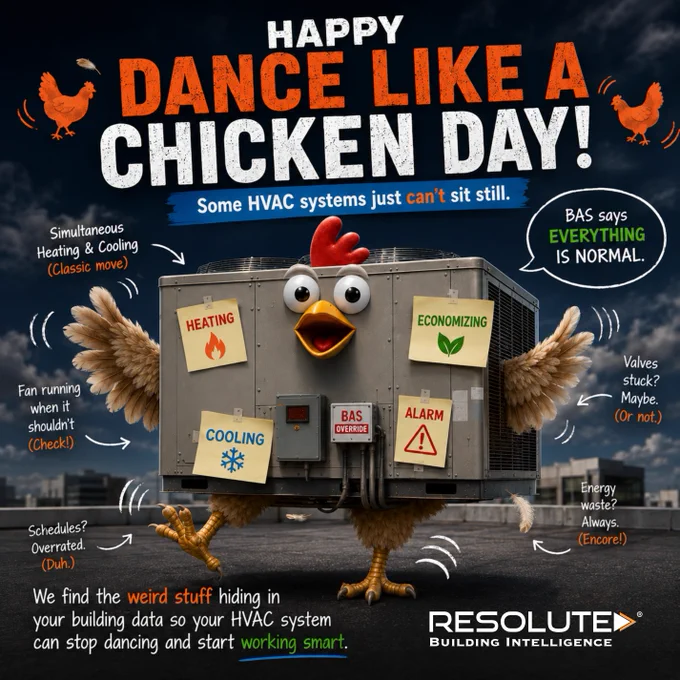 A playful rooftop HVAC unit is illustrated as a dancing chicken for “Dance Like a Chicken Day.” The unit has cartoon eyes, a beak, wings, and chicken legs, with sticky notes labeled Heating, Cooling, Economizing, and Alarm. Funny callouts describe HVAC problems like simultaneous heating and cooling, fans running when they shouldn’t, stuck valves, and energy waste, while a speech bubble says, “BAS says EVERYTHING IS NORMAL.” The graphic promotes smarter HVAC diagnostics and building intelligence services from Resolute Building Intelligence.