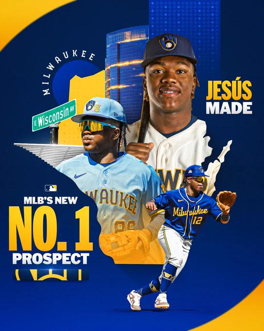 A hype graphic featuring photos of Brewers prospect Jesús Made. Text reads "MLB'S NEW NO. 1 PROSPECT."