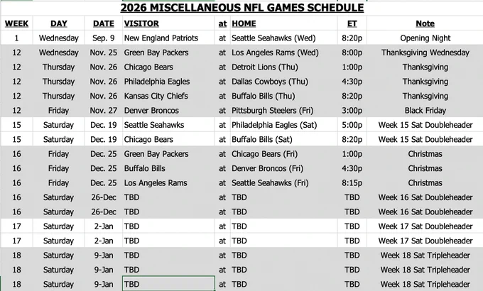 This is a list of all the games we do that don't fall under the banners of 'TNF', 'SNF' or 'MNF' -- and also doesn't include the international games.