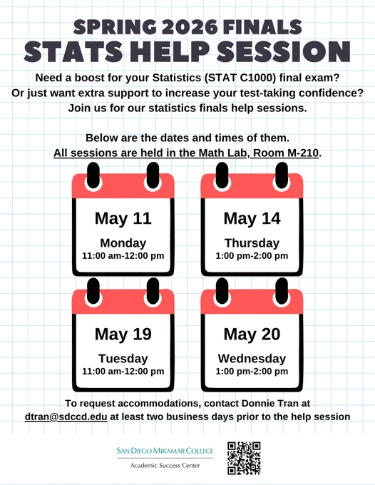 Finals STAT C1000 Help Sessions flyer: On a background that looks like graphing paper (white background with light blue horizontal and vertical lines), there is a large heading in all capital letters centered at the top in black text. Underneath the heading is smaller black text. About mid-way down the image is clip art of 4 calendar pages arranged in two rows of 2 pages each. Each page is a white square outlined in black with red across the top. The MATH 116 help session dates/days and times are centered in each page in small black text. Just above the calendar pages is small black text saying that all sessions are in the Math Lab, Room M-210. Underneath the calendar pages is the accommodation statement in small black text. The bottom edge of the image is plain white, and it has the ASC's logo and a black and white QR code linked to the ASC's webpage at http://sdmiramar.edu/services/asc