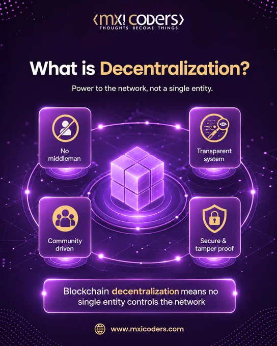 Decentralization is changing how we build trust, security, and ownership in the digital world.

No middlemen. More transparency. Better control.