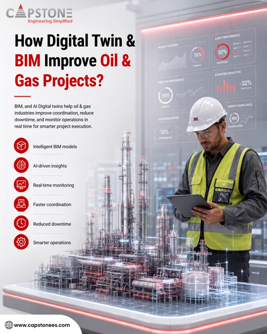 How Digital Twin & BIM Improve Oil & Gas Projects?