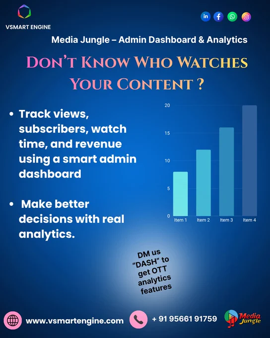 
Still guessing who watches your content?
Now track 📈 views, subscribers, watch time, revenue & audience insights — all in one smart admin dashboard!

✅ Real-time analytics
✅ Better content decisions
✅ Easy performance tracking
✅ Powerful OTT insights

🎯 Want advanced OTT analytics features?
📩 DM us “DASH” today!

🌐 www.vsmartengine.com
📞  91 95661 91759