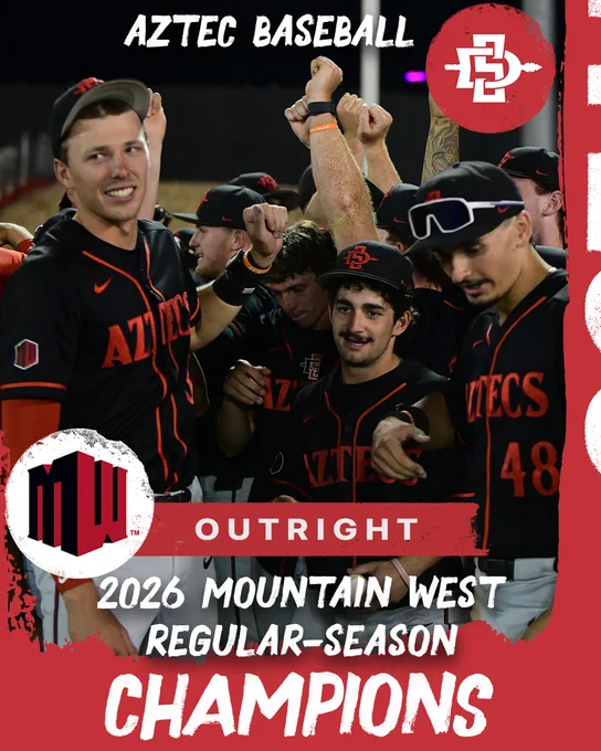 Aztec Baseball - MW Champions Graphic - Outright - 05.14.26