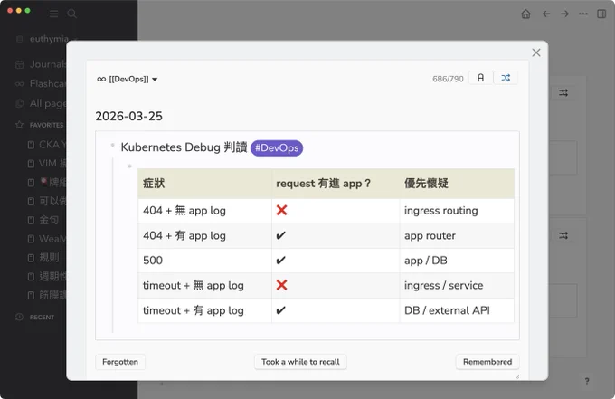 logseq