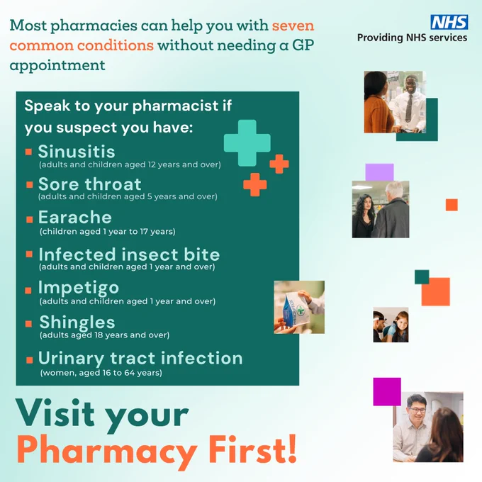 We see a poster promoting Pharmacy First services. It reminds us that most pharmacies can help us with common conditions without needed a GP appointment. The poster encourages us by stating: "Visit your Pharmacy First!". 
