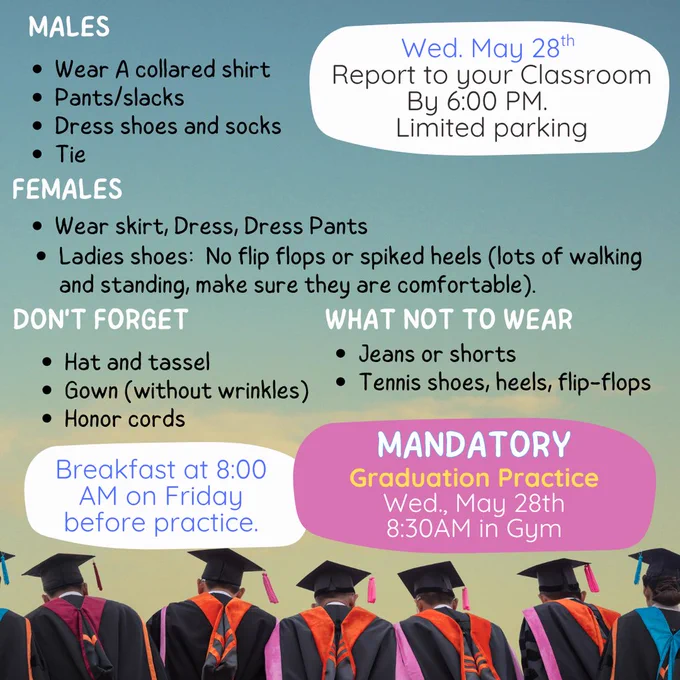 Graduation Practice 