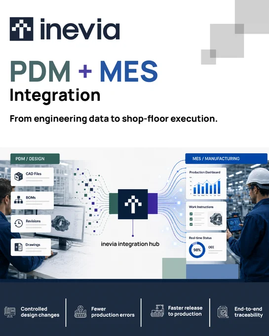 Integrate PDM with MES to reduce errors, improve traceability, and speed up production execution.