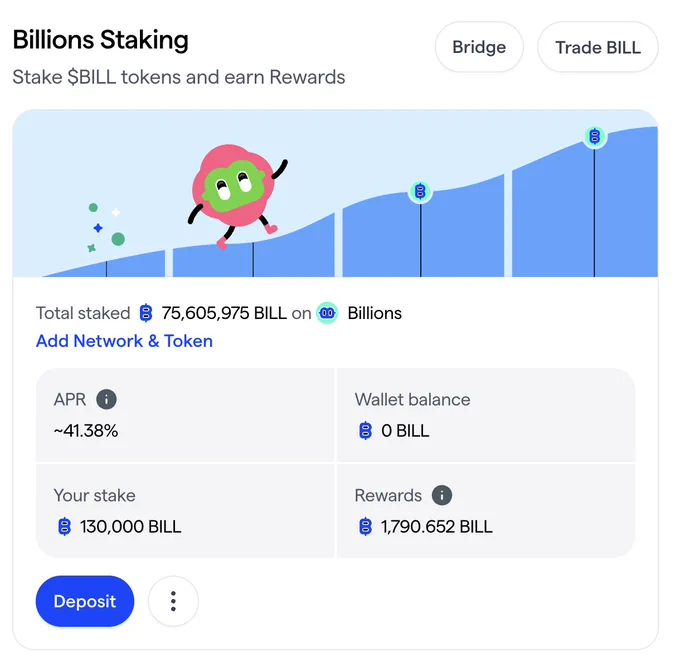 An itibariyle Billions airdrop'tan aldığım 130.000 BILL token  30.000$ ediyor.