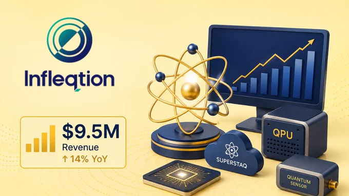 Infleqtion sensing reports first-quarter 2026 financial performance. The company reported a 14% year-over-year rise in quarterly revenue to $9.5 million. This performance marks a significant milestone for the company, since it became a publicly traded business on the New York Stock Exchange during the quarter.

The company’s expansion is mostly due to an increase in consumer demand for its wide range of quantum products, which include sensing devices, high-performance hardware, and the exclusive Superstaq software platform. Management highlighted that all of this income came from organic growth and quantum devices and software, indicating a mature market for useful quantum solutions.
Strategic Market Momentum and Updated Outlook
Infleqtion raised its 2026 sales projection to $40 million after a solid start. Increasing engagement in national security, space exploration, and hybrid quantum-AI applications supports this trust. 