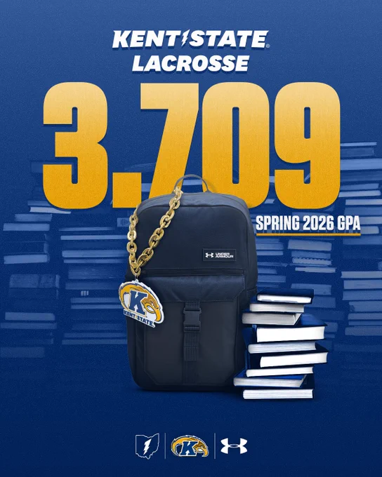 Backpack with a Kent State logo medallion draped on it, surrounded by a stack of books. Text reads "Kent State Lacrosse 3.709 Spring 2026 GPA," with logos and a blue background.