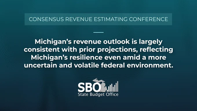 Text that reads, "Consensus Revenue Estimating Conference: Michigan’s revenue outlook is largely consistent with prior projections, reflecting Michigan’s resilience even amid a more uncertain and volatile federal environment. - State Budget Office." on a navy background.