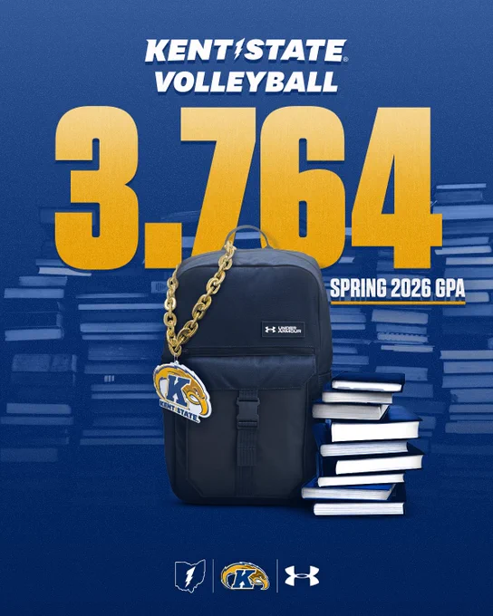 A digital poster for Kent State Volleyball featuring a large GPA of 3.764 in bold yellow text. Below, there is a blue Under Armour backpack adorned with a Kent State pendant on a gold chain. Surrounding the backpack are stacked books. The words "Spring 2026 GPA" are displayed next to the GPA. Logos of Indiana, Kent State, and Under Armour are at the bottom. The background features blurred images of books.