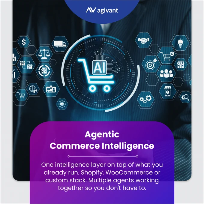 The next decade of commerce won't be run by humans on dashboards.

It will be run by agents.

Not one agent. A coordinated workforce, each specialized, all connected, working continuously so your team doesn't have to.

Agents that reason in real time. Agents that act before problems escalate. Agents that bring one clear decision to the merchant, not seven alerts across seven tools.

And on the buyer side, the next generation won't open your store. They'll ask their AI assistant. The brands that are ready for that will own the next decade of D2C.

This is what we've built. Agentic Commerce Intelligence for D2C brands - one layer on top of Shopify, BigCommerce, or WooCommerce or your customer stack. No rip-and-replace.