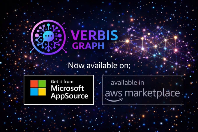Ontology and Verbis Graph