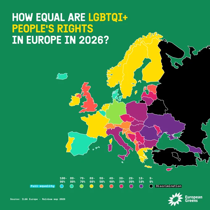 Graphic titled “How equal are LGBTQI  people’s rights in Europe in 2026?” showing a colour-coded map of Europe based on ILGA-Europe’s Rainbow Map 2026. Countries are shaded by legal equality score, from turquoise for “full equality” at 90-100%, through green, yellow, orange, red, pink and purple, down to black for 0-9%, labelled “Discrimination”. The strongest scores appear in parts of western and southern Europe, including Spain, Belgium and Iceland in turquoise, while Germany is light green and France, Ireland, Greece, Sweden, Norway and Finland are yellow. Much of central, eastern and south-eastern Europe is shown in orange, red, pink or purple, indicating lower levels of legal protection. Russia, Belarus and Turkey are shown in black, marking the lowest category. The European Greens logo appears in the bottom right. Source: ILGA-Europe Rainbow Map 2026.