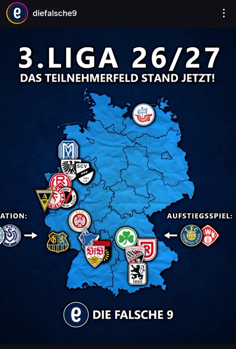 Q: Die falsche 9