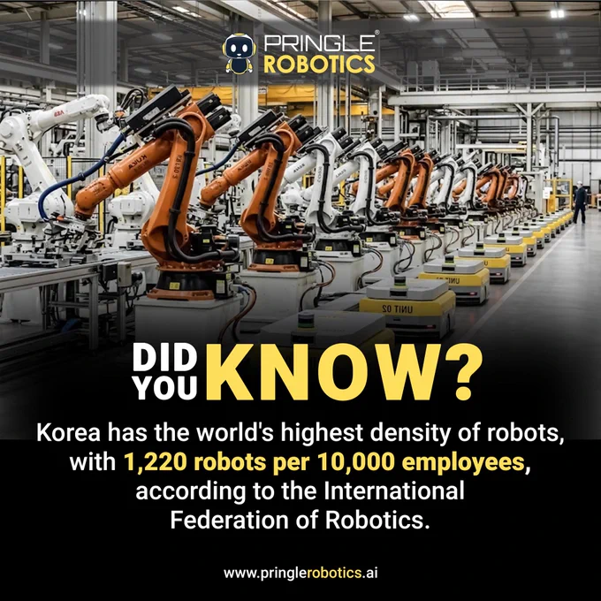 An industrial setting showcasing a row of robotic arms in a factory, highlighting Korea's leading robot density rate. Informative and technological in tone.