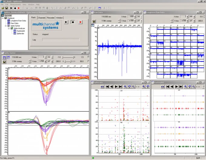 The MC_Rack / Spikerate software from Multi Channel Systems is used for recording and analysing extracellular neural signals from microelectrode arrays.