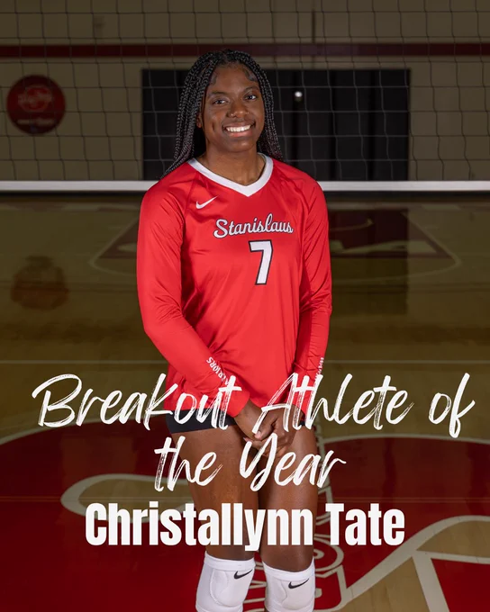 STANYS Breakout Athlete of the Year winners. One features Logan Edwards holding his award in front of a Stanislaus State Athletics backdrop, while the other shows Christallynn Tate in her Stan State volleyball uniform on the court.