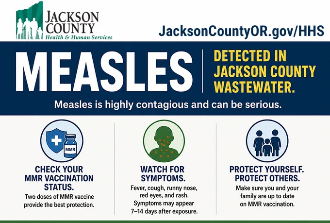 Jackson County Oregon Public Health graphic with the headline “Measles Detected in Jackson County Wastewater.” The graphic says measles is highly contagious and can be serious. It encourages residents to check their MMR vaccination status, watch for symptoms such as fever, cough, runny nose, red eyes, and rash, and protect themselves and others by staying up to date on MMR vaccination.