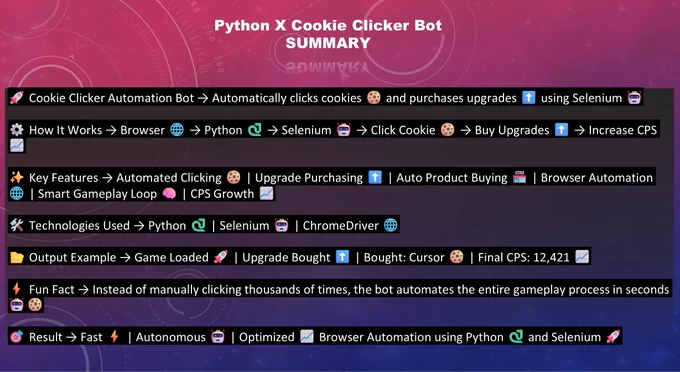 DAY - 48/100 Project - python x Cookie Clicker Bot SUMMARY