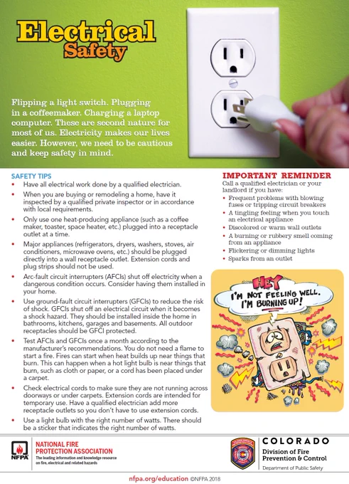 This flyer, titled "Electrical Safety," is a public safety guide from the National Fire Protection Association (NFPA) and the Colorado Division of Fire Prevention and Control (DFPC).The top half features a photo of a white electrical plug being inserted into a wall outlet against a bright green background. The bottom half is split into two sections. On the left, a "Safety Tips" list advises hiring qualified electricians, avoiding overloading outlets with heat-producing appliances, and plugging major appliances directly into wall receptacles. It also explains the importance of AFCIs and GFCIs in preventing fires and shocks.The right side features an "Important Reminder" box listing warning signs like flickering lights, warm outlets, or burning smells. Below this is a colorful cartoon of an overwhelmed, sweating electrical outlet with a dizzy expression. A speech bubble above it reads, "Hey! I'm not feeling well. I'm burning up!" Logos for the NFPA and DFPC appear below.  
