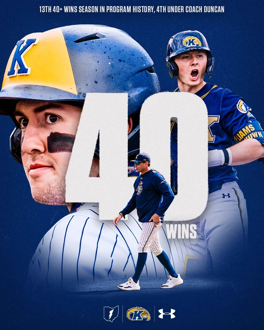 Kent State baseball milestone graphic on a dark navy background celebrating the program's 40th win of the season. Large white "40 WINS" text dominates the center. The top reads "13TH 40  WINS SEASON IN PROGRAM HISTORY, 4TH UNDER COACH DUNCAN." Three action photo cutouts are layered throughout: a close-up on the left of a player in a gold and blue batting helmet with eye black, a player on the right in a navy Kent State uniform mid-celebration with his mouth open in a yell, and Coach Duncan in the center-bottom walking on the field in a navy Kent State pullover, cap, and sunglasses. A faded white pinstriped baseball fills the lower-left corner behind the coach. The bottom features the Kent State Ohio logo, the Golden Flashes "K" emblem, and the Under Armour logo.