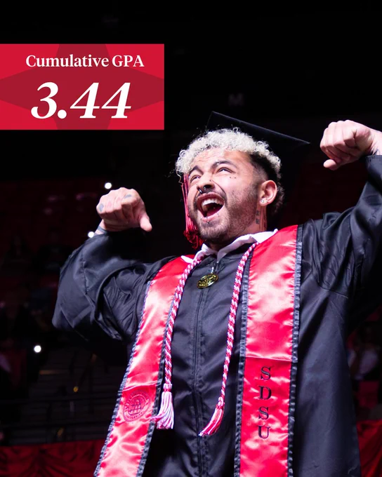 A person in a graduation gown and cap celebrates with raised fists. The gown has a red stole with the letters "SDSU." Above, a banner reads "Cumulative GPA 3.44.