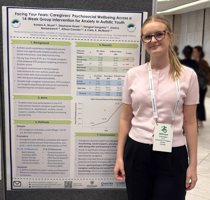 Allison Cormier presents her research poster at INSAR. Her presentation was focused on Facing Your Fears: Caregivers’ psychosocial wellbeing across a 14-week group intervention for anxiety in autistic youth.