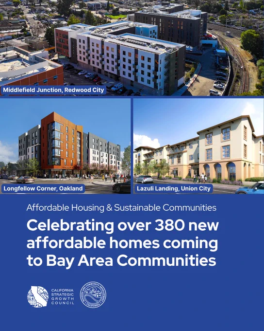 A graphic with photos of three AHSC affordable housing projects that says: Celebrating over 380 new affordable homes coming to Bay Area communities.