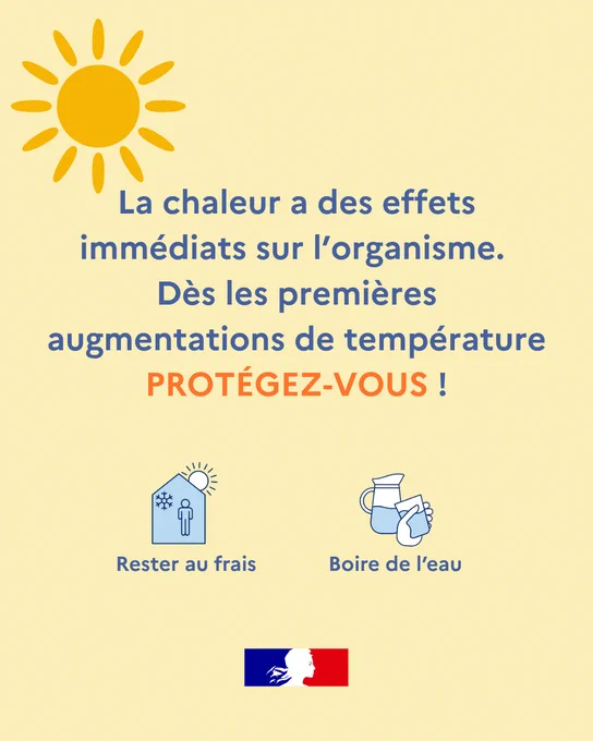 Affiche d’information sur la chaleur en français. En haut à gauche, un soleil stylisé. Texte principal : « La chaleur a des effets immédiats sur l’organisme. Dès les premières augmentations de température, PROTÉGEZ-VOUS ! ». Deux conseils illustrés en bas : un pictogramme d’une maison avec un soleil et un flocon, accompagné du texte « Rester au frais » ; un pichet d’eau et un verre, avec le texte « Boire de l’eau ». En bas, le logo tricolore de la République française.