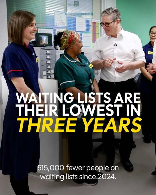 Graphic features image of Keir Starmer and NHS staff with the words: Waiting lists are their lowest in three years, 515,000 fewer people on waiting lists since 2024.