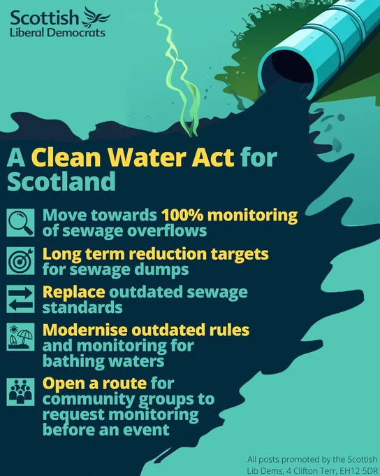 A Clean Water Act for Scotland.

Move towards 100% monitoring of sewage overflows.

Long term reduction targets for sewage dumps.

Replace outdated sewage standards.

Modernise outdated rules and monitoring for bathing waters.

Open a route for community groups to request monitoring before an event.