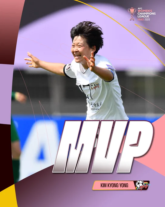 Kim Kyong Yong celebrates being named MVP at the AFC Women's Champions League Finals 2026. The image features dynamic design elements with a focus on the player's joy and achievement.