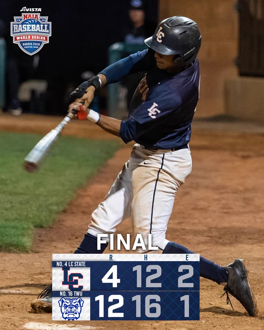 LC State player with final score graphic below