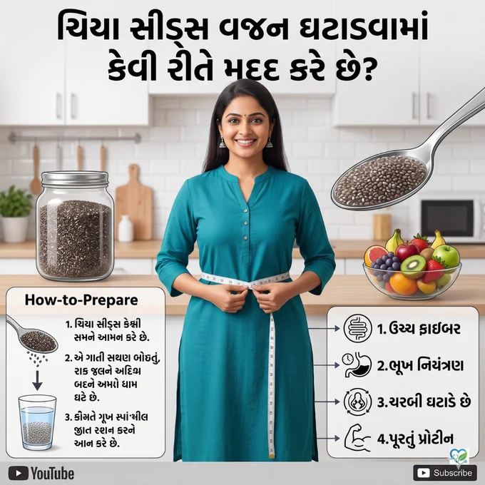 ચિયા સીડ્સ (Chia Seeds) વજન ઘટાડવા
