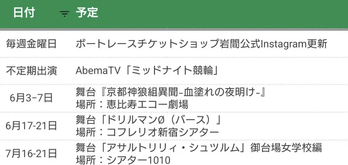 舞台「京都神狼組異聞」
チケット発売中

舞台「ドリルマン」
チケット発売中

舞台「アサルトリリィ」
一般抽選5/25〜